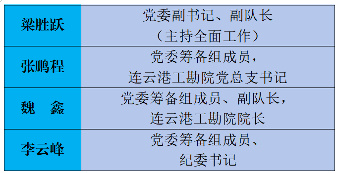 QQ20250613-171634.png