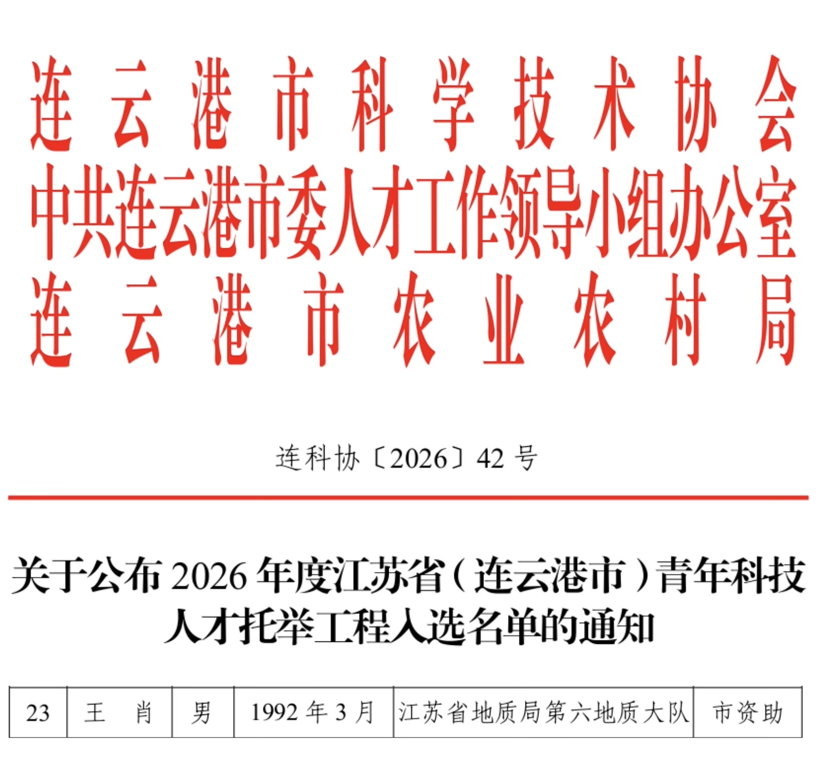 我队青年职工王肖入选2026年度江苏省（连云港市）青年科技人才托举工程